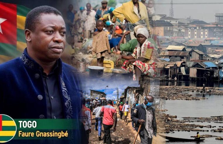 Le déplacement de Faure Gnassingbé au Kirghizistan : une énigme géopolitique face aux défis togolais