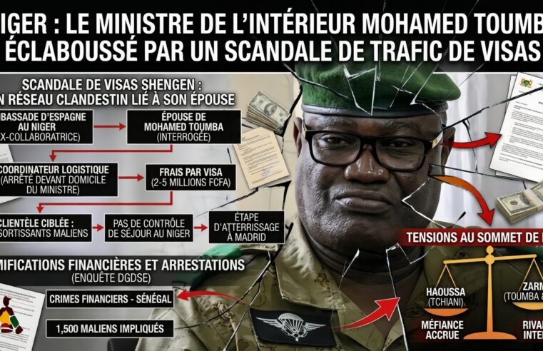 Un scandale de trafic de visas ébranle le ministre de l&rsquo;intérieur nigérien