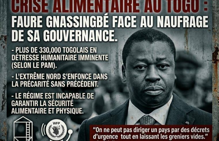 Sécurité alimentaire au Togo : le pouvoir de Faure Gnassingbé sous le feu des critiques