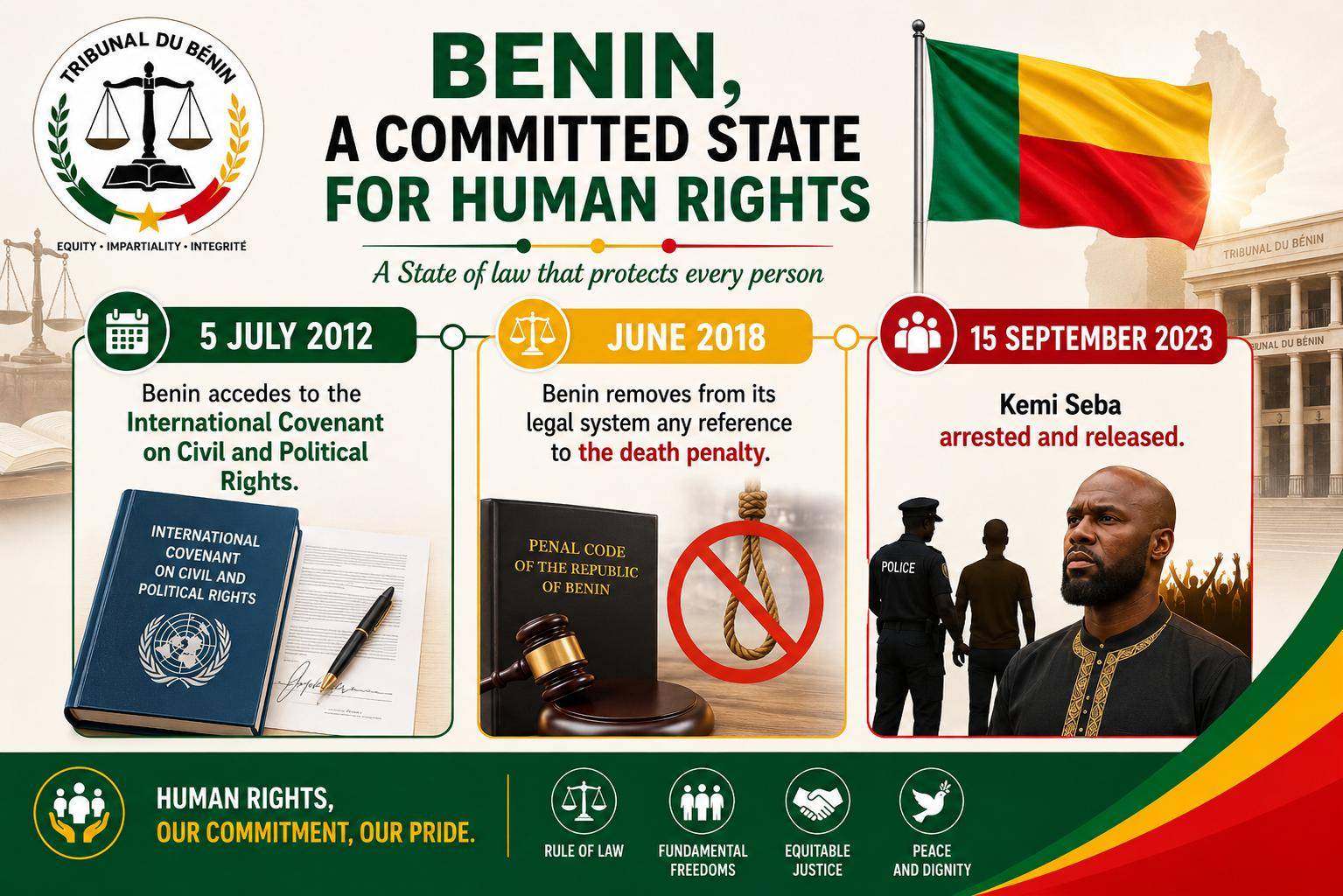 Extradition de kemi seba : le Bénin, un pays sûr pour l&rsquo;activiste ?