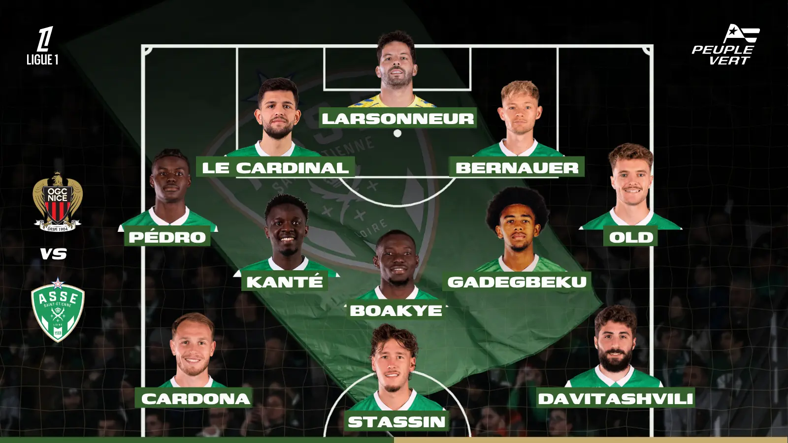 Composition probable ASSE Nice barrage
