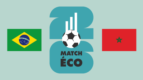 Duel économique inattendu : le Maroc surprend le Brésil avant la coupe du monde 2026