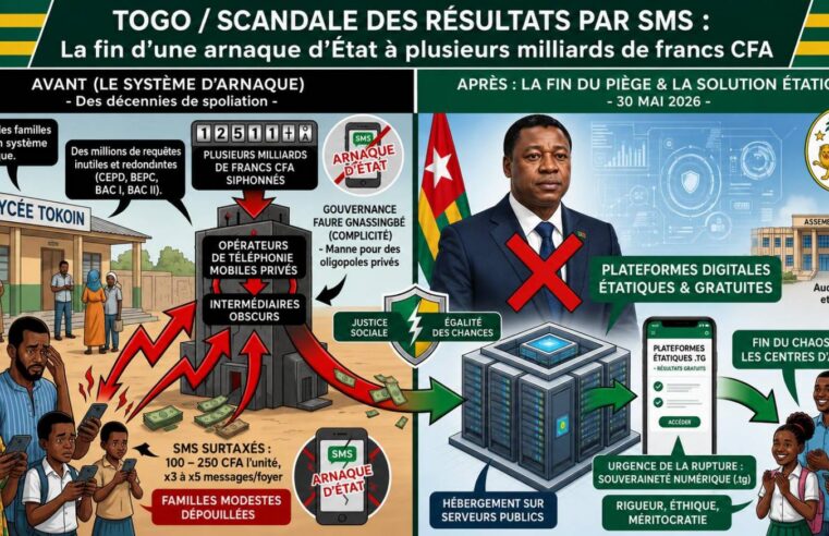 Togo : la fin d&rsquo;une escroquerie d&rsquo;État aux résultats scolaires par SMS