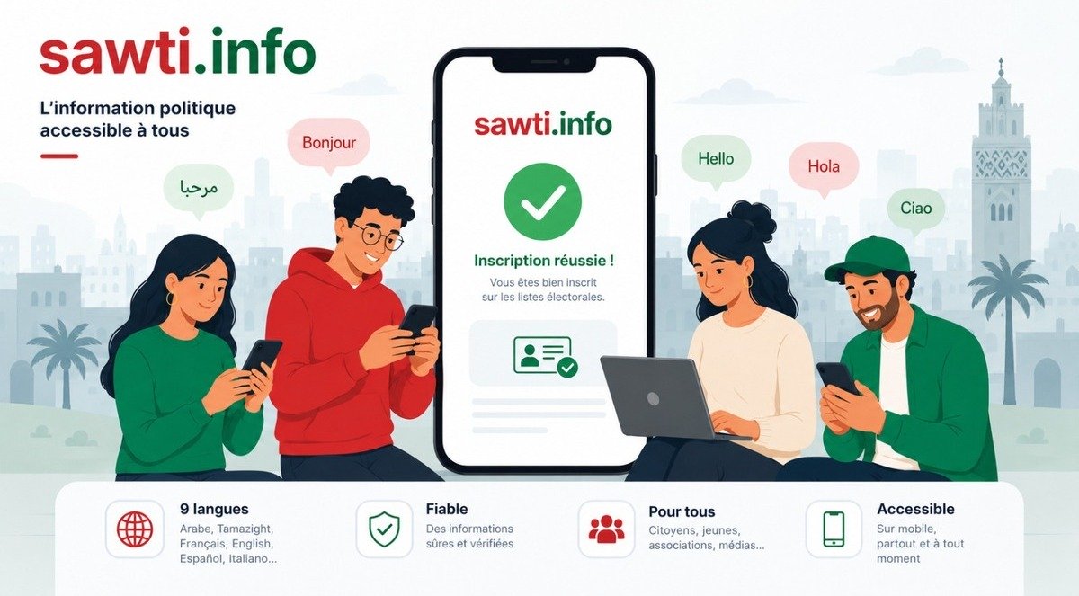 Sawti : une révolution multilingue pour l&rsquo;information politique au Maroc