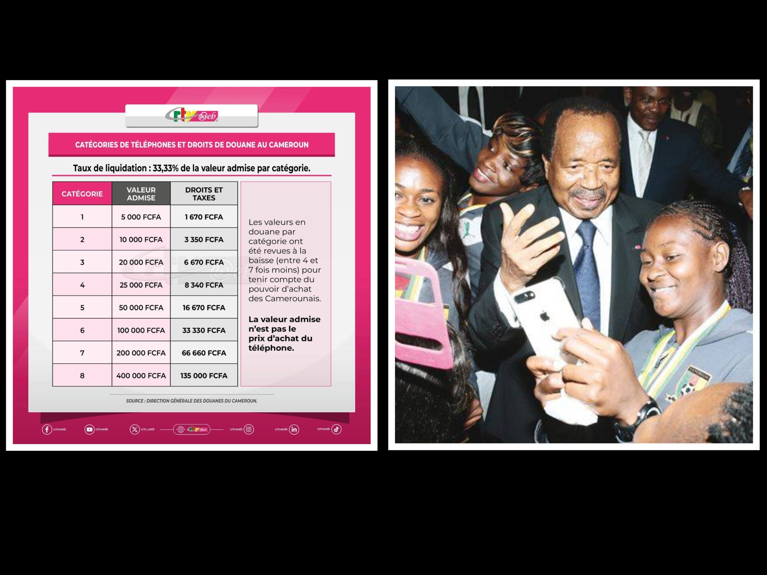 Impact des taxes sur les téléphones au Cameroun : l&rsquo;inclusion numérique en danger