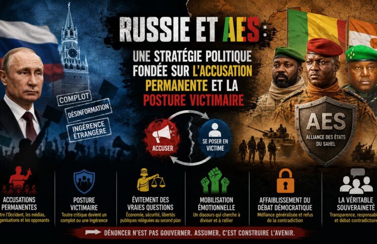 Stratégie politique au Sahel : l&rsquo;art de détourner l&rsquo;attention par la victimisation