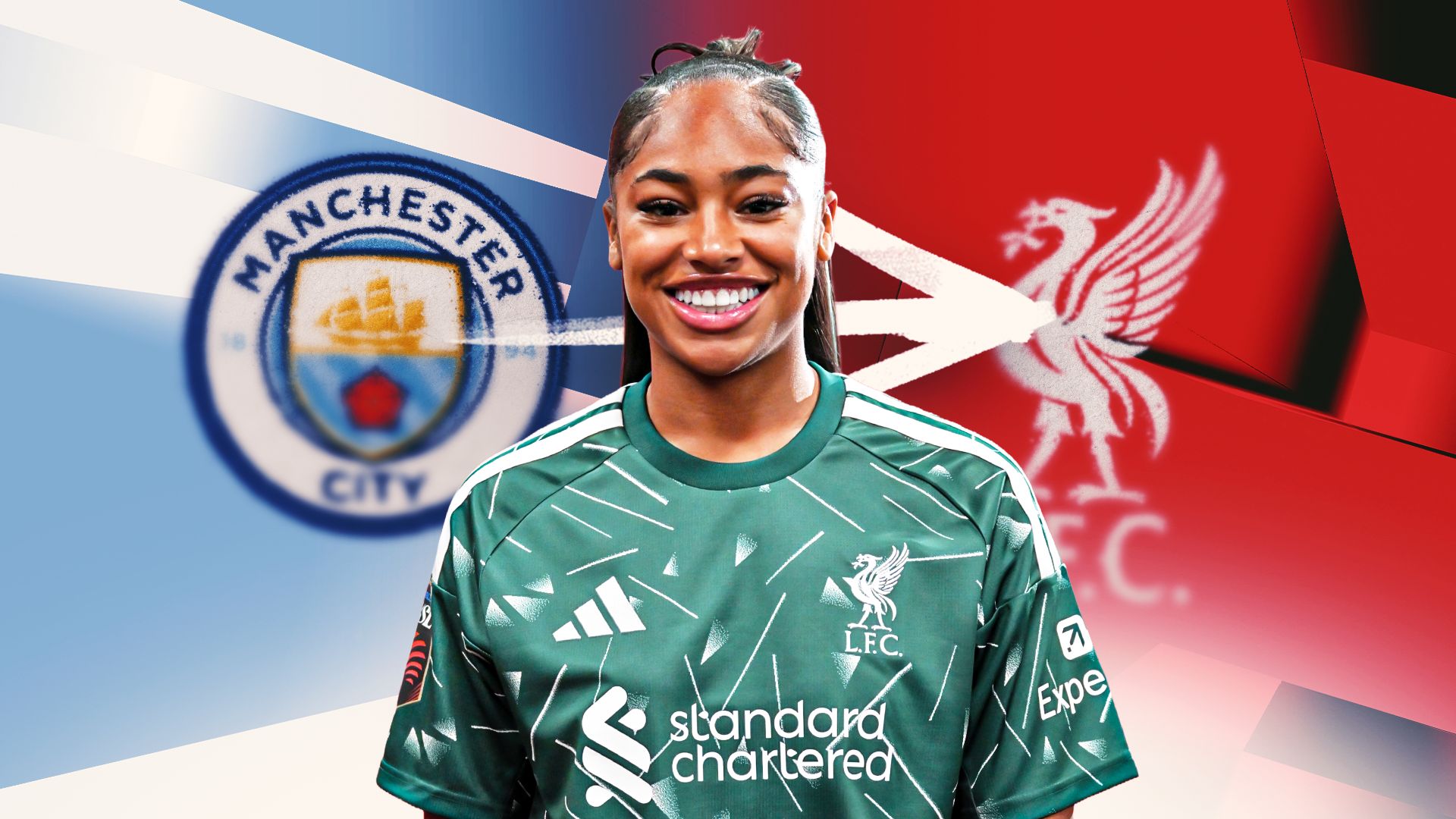Les transferts féminins 2026 qui vont marquer la saison