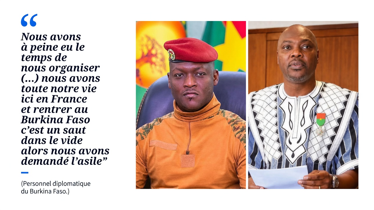 Asile politique demandé par des diplomates burkinabè en France : un signal d’alerte pour Ouagadougou