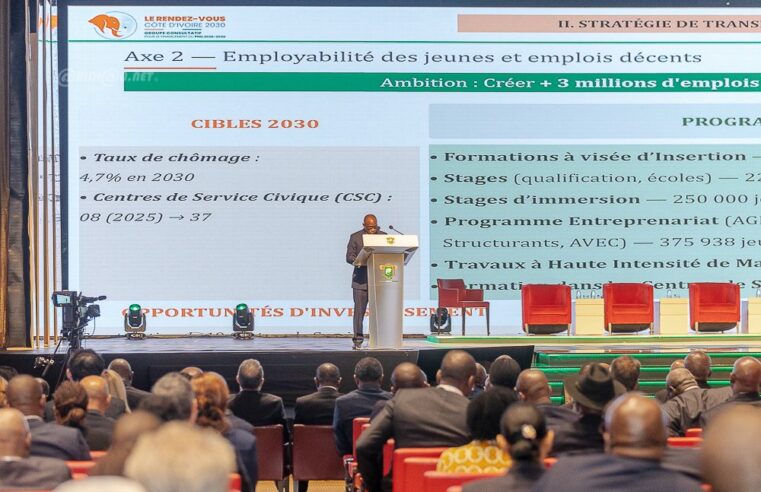 La BNI, pilier du financement du PND 2026-2030 en Côte d&rsquo;Ivoire