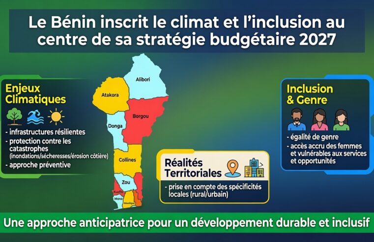 Bénin : une stratégie budgétaire 2027 tournée vers résilience et équité