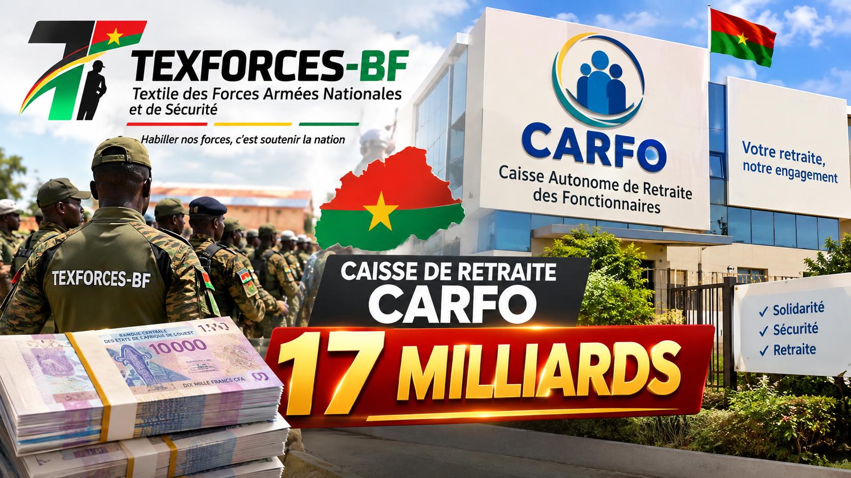 TEXFORCES-BF : quand l’épargne des retraités burkinabè finance un pari industriel risqué